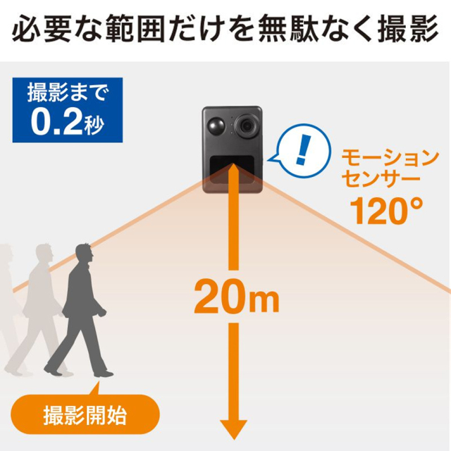 CMS-SC10BK | 800万画素赤外線LED搭載バッテリー内蔵トレイルカメラ