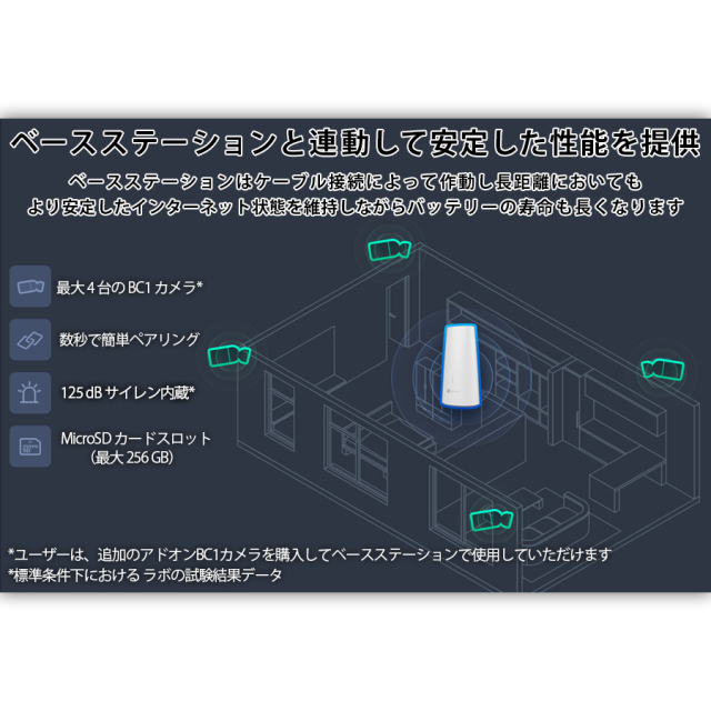 CS-BC1-B2 防犯カメラ 監視カメラ ネットワークカメラ IPカメラ EZVIZ イージービズ