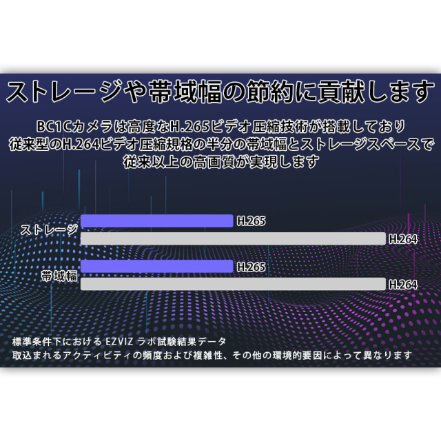 CS-BC1-B2 防犯カメラ 監視カメラ ネットワークカメラ IPカメラ EZVIZ イージービズ