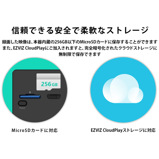 CS-BC2 防犯カメラ 監視カメラ ネットワークカメラ IPカメラ EZVIZ イージービズ