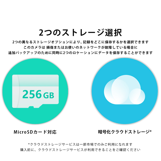 CS-C2C 防犯カメラ 監視カメラ ネットワークカメラ IPカメラ EZVIZ イージービズ
