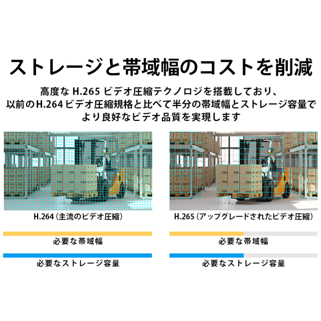 CS-C3N 防犯カメラ 監視カメラ ネットワークカメラ IPカメラ EZVIZ イージービズ