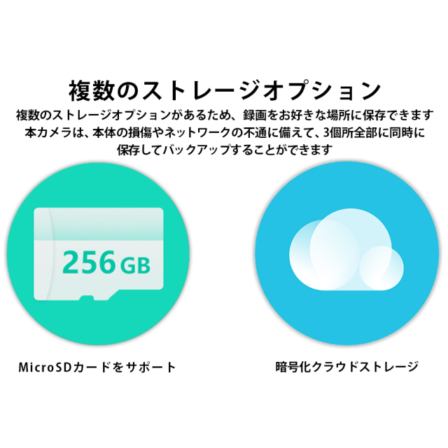 CS-C6W 防犯カメラ 監視カメラ ネットワークカメラ IPカメラ EZVIZ イージービズ