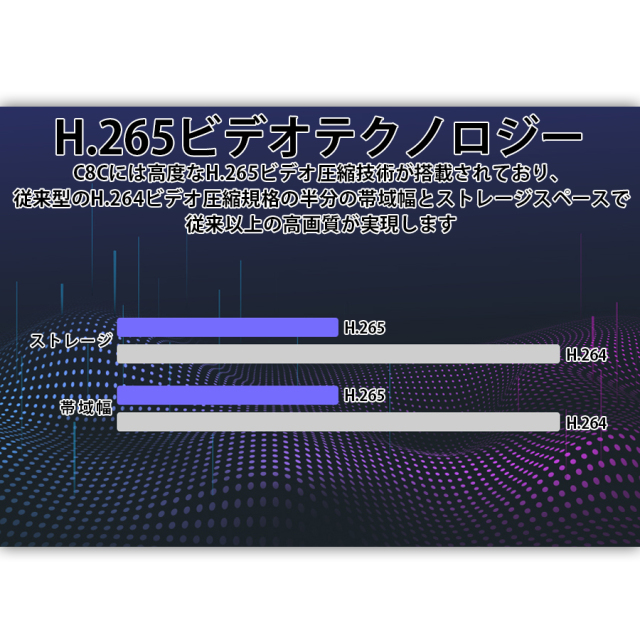 CS-C8C 防犯カメラ 監視カメラ ネットワークカメラ IPカメラ EZVIZ イージービズ