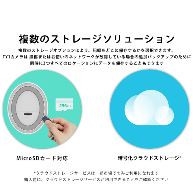 CS-TY1(2.0MP) 防犯カメラ 監視カメラ ネットワークカメラ IPカメラ EZVIZ イージービズ