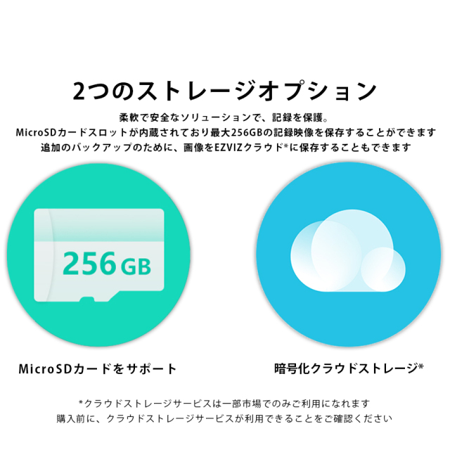 CS-TY1(4.0MP) 防犯カメラ 監視カメラ ネットワークカメラ IPカメラ EZVIZ イージービズ