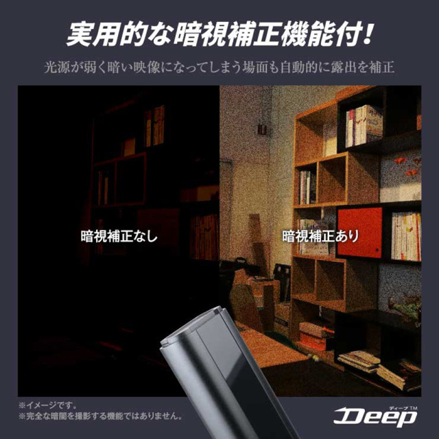 DPGX-308 小型カメラ スパイカメラ 隠しカメラ オンスクエア スパイダーズX