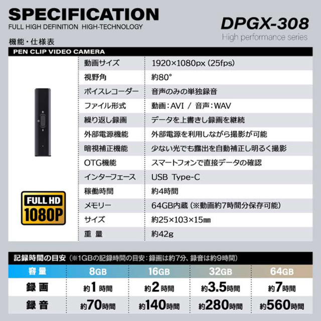 DPGX-308 小型カメラ スパイカメラ 隠しカメラ オンスクエア スパイダーズX
