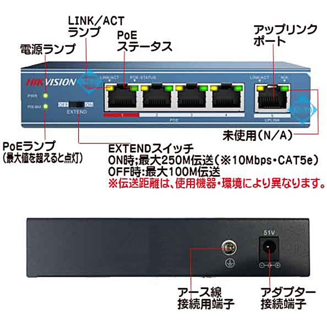 DS-3E0105P-E スイッチングハブ IPカメラ ネットワークカメラ 防犯カメラ 監視カメラ