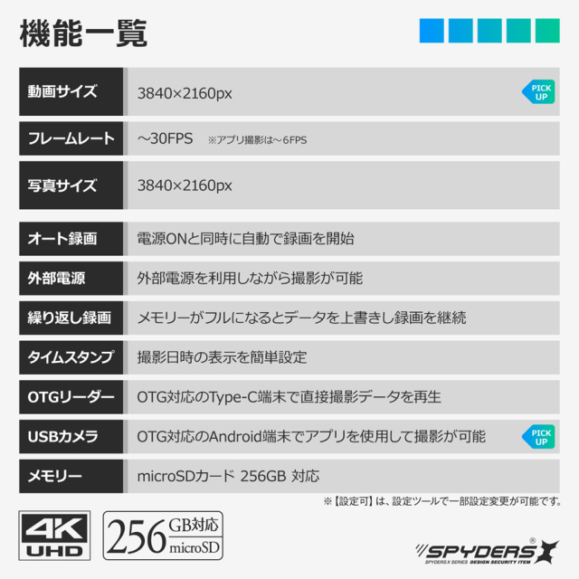 E-214 小型カメラ スパイカメラ 隠しカメラ オンスクエア