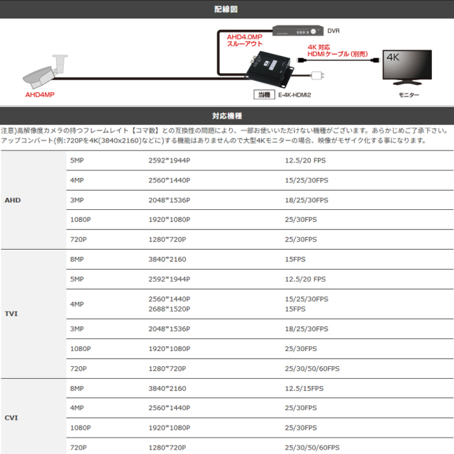 E-4K-HDMI2