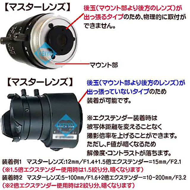 EX1.5C 日本製Cマウント用1.5倍エクステンダー