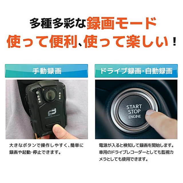 FT-V6-X064C 監視カメラ 防犯カメラ モバイルカメラ