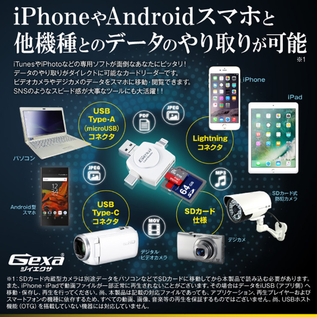 GA-027W カードリーダー オンスクエア Gexa ジイエクサ
