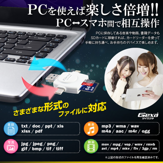 GA-027W カードリーダー オンスクエア Gexa ジイエクサ