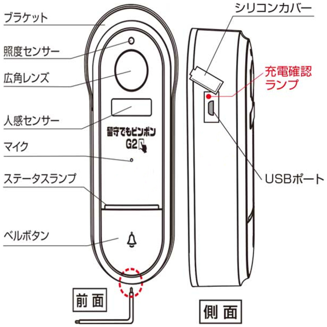 GS-DB026DTK 留守でもピンポンG2 ビデオドアホン グランシールド Glanshield