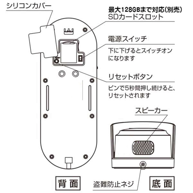 GS-DB026DTK 留守でもピンポンG2 ビデオドアホン グランシールド Glanshield
