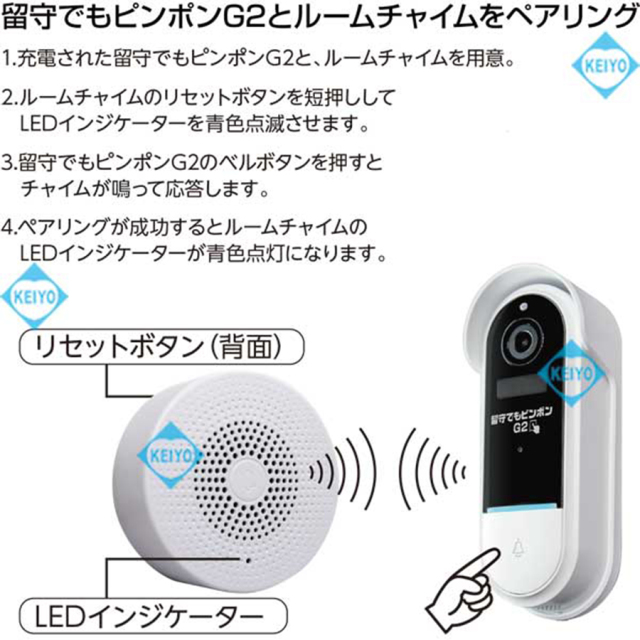 GS-DB072C 留守でもピンポンG2専用ルームチャイム ビデオドアホン グランシールド Glanshield