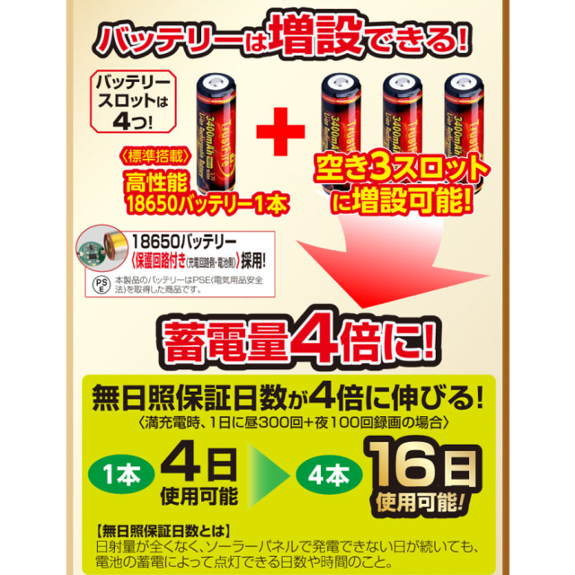 GS-SLB02(エコ・アイ 02 SE) 防犯カメラ 監視カメラ ネットワークカメラ グランシールド Glanshield