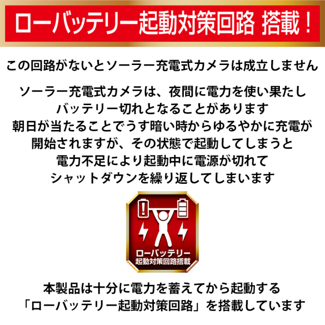 GS-SLB02(エコ・アイ 02 SE) 防犯カメラ 監視カメラ ネットワークカメラ グランシールド Glanshield