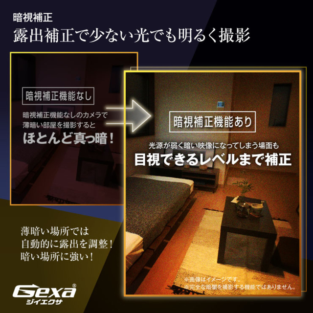 GX-112 スパイカメラ 小型カメラ 隠しカメラ クリップ型カメラ オンスクエア Gexa ジイエクサ