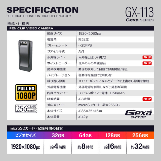 GX-113 スパイカメラ 小型カメラ 隠しカメラ クリップ型カメラ オンスクエア Gexa ジイエクサ