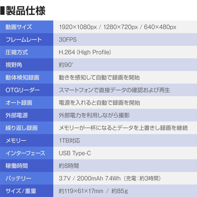 GX-303 小型カメラ スパイカメラ 隠しカメラ オンスクエア ジィエクサ Gexa