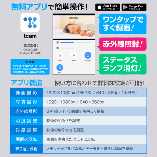 GX-305 小型カメラ スパイカメラ 隠しカメラ オンスクエア ジィエクサ Gexa