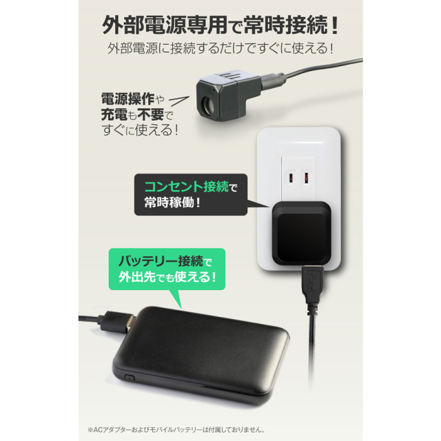 GX-309 | Wi-Fiネットワーク 豆カメラ【レンズ隠しフィルムサービス