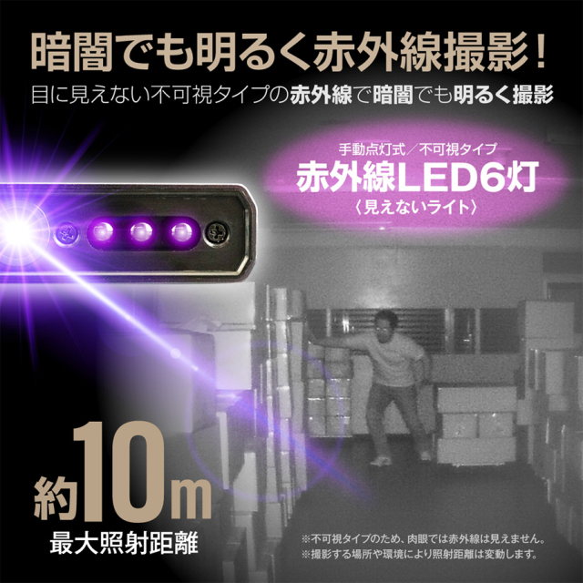 GX-310 小型カメラ スパイカメラ 隠しカメラ オンスクエア
