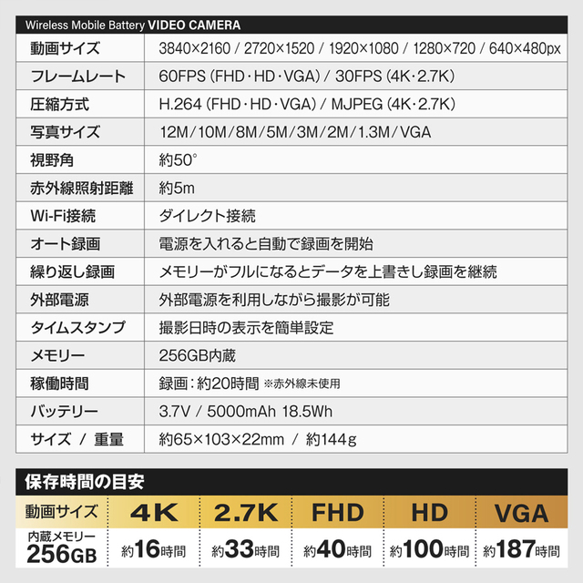 ✨極上品バッテリ約99%✨Win11対応✨SSD256GB✨カメラ/Type-C ✨