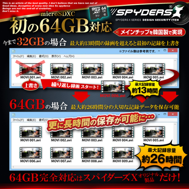 H-777 スパイカメラ 小型カメラ 隠しカメラ スイッチ型カメラ オンスクエア スパイダーズX