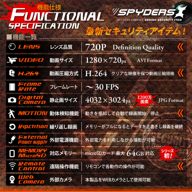 H-777 スパイカメラ 小型カメラ 隠しカメラ スイッチ型カメラ オンスクエア スパイダーズX