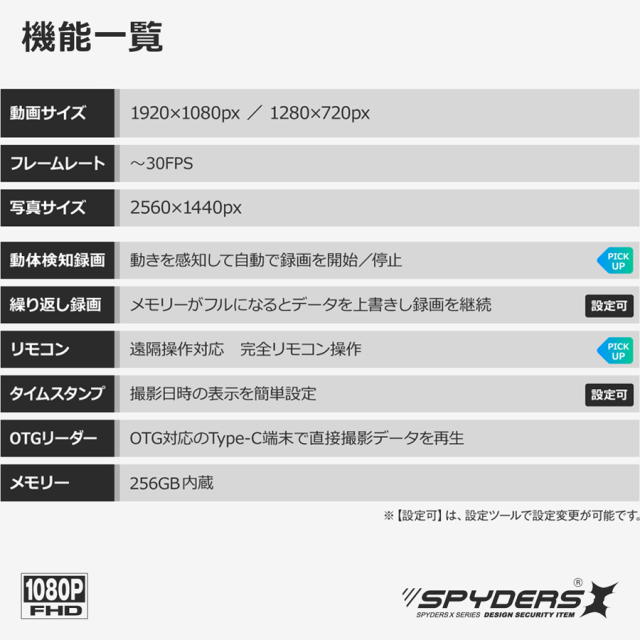 H-781 小型カメラ スパイカメラ 隠しカメラ オンスクエア スパーダーズX