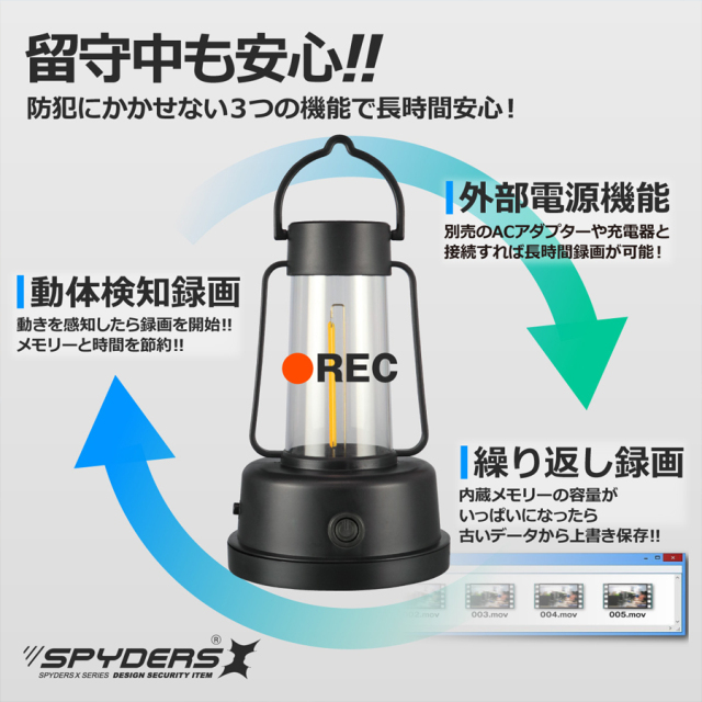 H-781 小型カメラ スパイカメラ 隠しカメラ オンスクエア スパーダーズX
