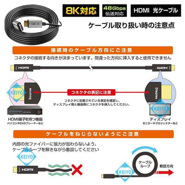 8K対応HDMI 光ファイバーケーブル