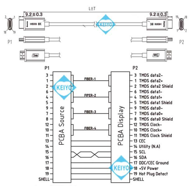 8K対応HDMI 光ファイバーケーブル