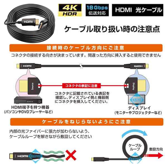 4K対応HDMI 光ファイバーケーブル