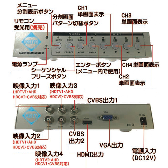 HDTVI-VS304 画面分割機 シーケンサー 防犯カメラ 監視カメラ