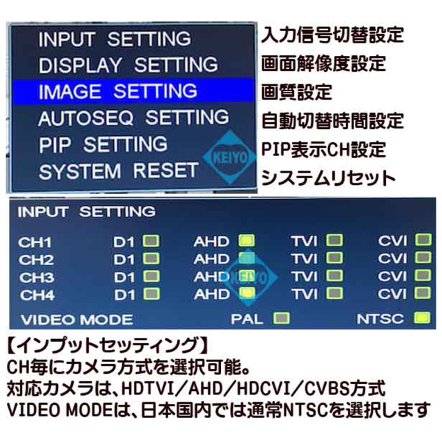 HDTVI-VS304 画面分割機 シーケンサー 防犯カメラ 監視カメラ
