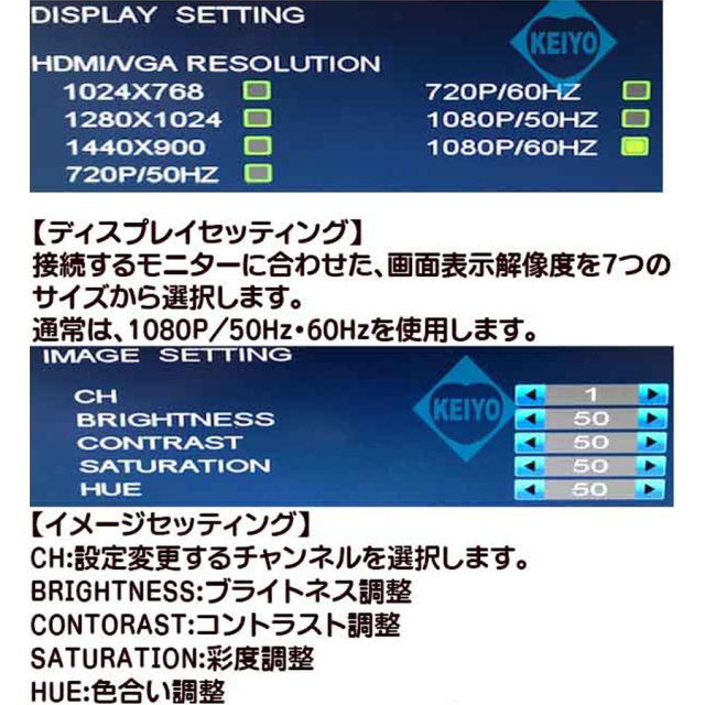 HDTVI-VS304 画面分割機 シーケンサー 防犯カメラ 監視カメラ