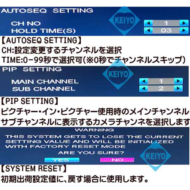 HDTVI-VS304 画面分割機 シーケンサー 防犯カメラ 監視カメラ