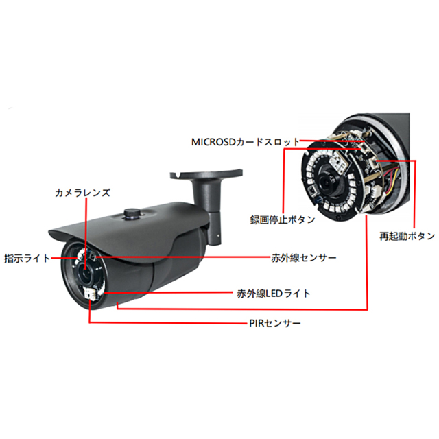 ITR-HD36 防犯カメラ 監視カメラ セキュリティーカメラ