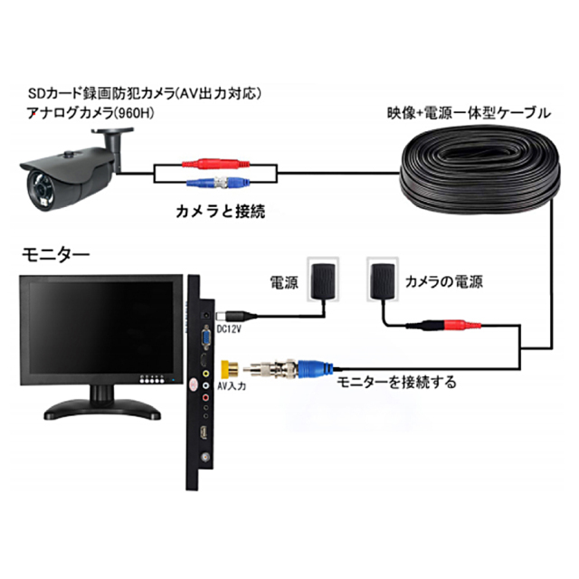 ITR-HD36 防犯カメラ 監視カメラ セキュリティーカメラ