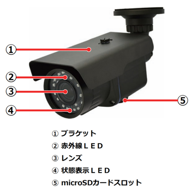 ITR-HDAF2MP 防犯カメラ 監視カメラ セキュリティーカメラ