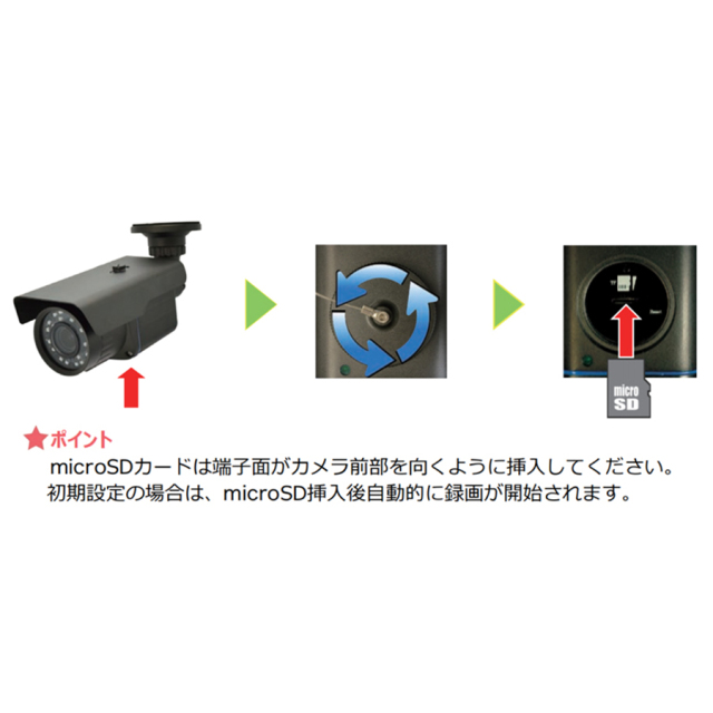 ITR-HDAF2MP 防犯カメラ 監視カメラ セキュリティーカメラ