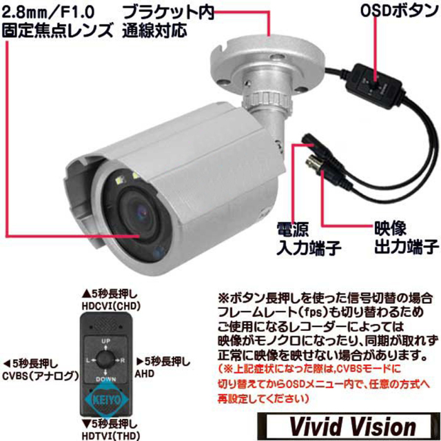 KS-1080CVB 防犯カメラ