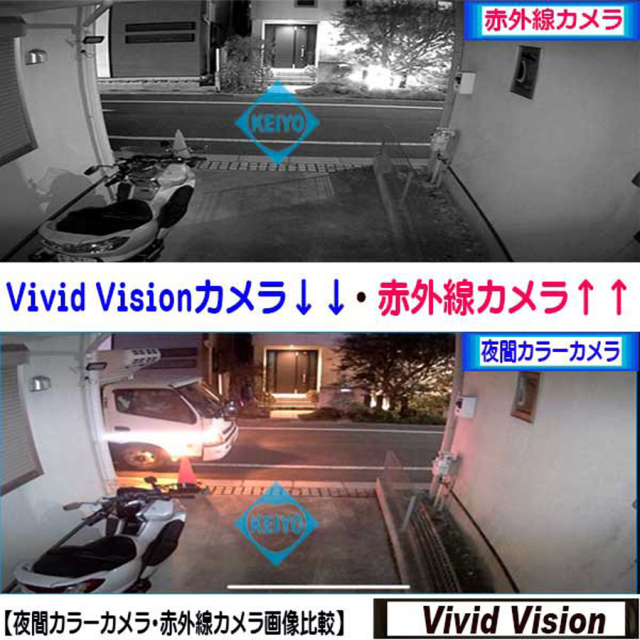 KS-1080CVB 防犯カメラ