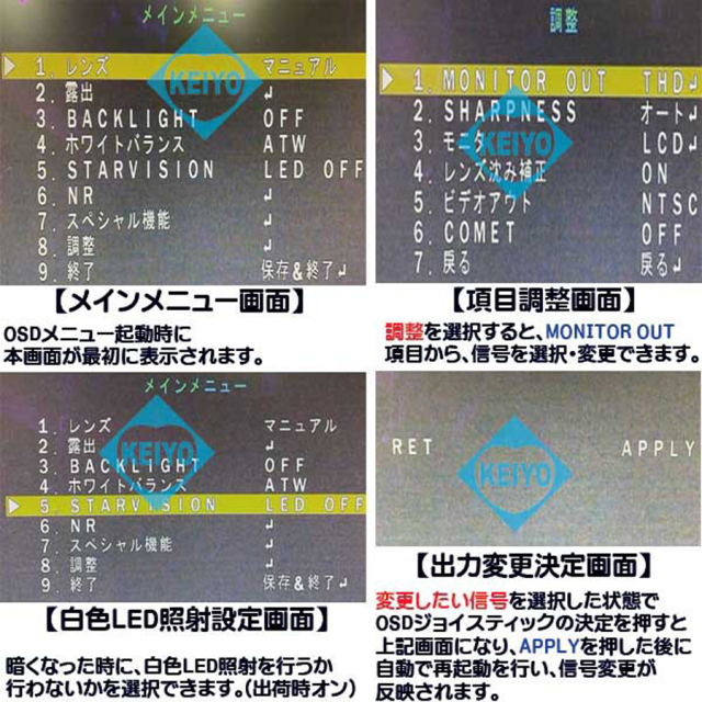 KS-1080CVB 防犯カメラ