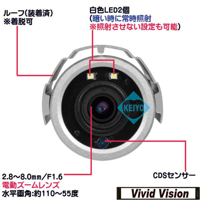 KS-1080CVBZ 防犯カメラ 監視カメラ